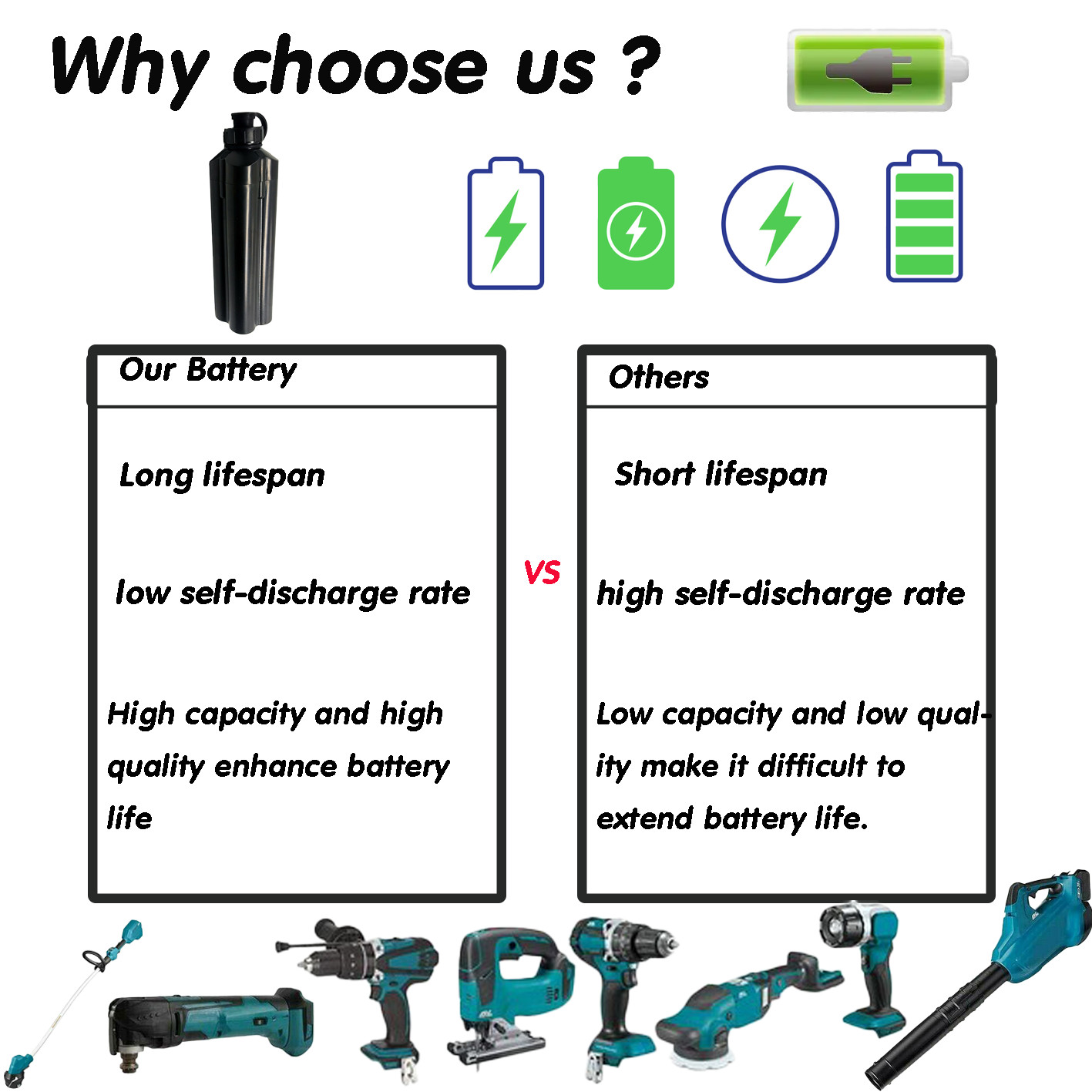 5Ah Battery For Daiwa Electric Fishing Reel 1000 750 + Charger + Power Cable Set