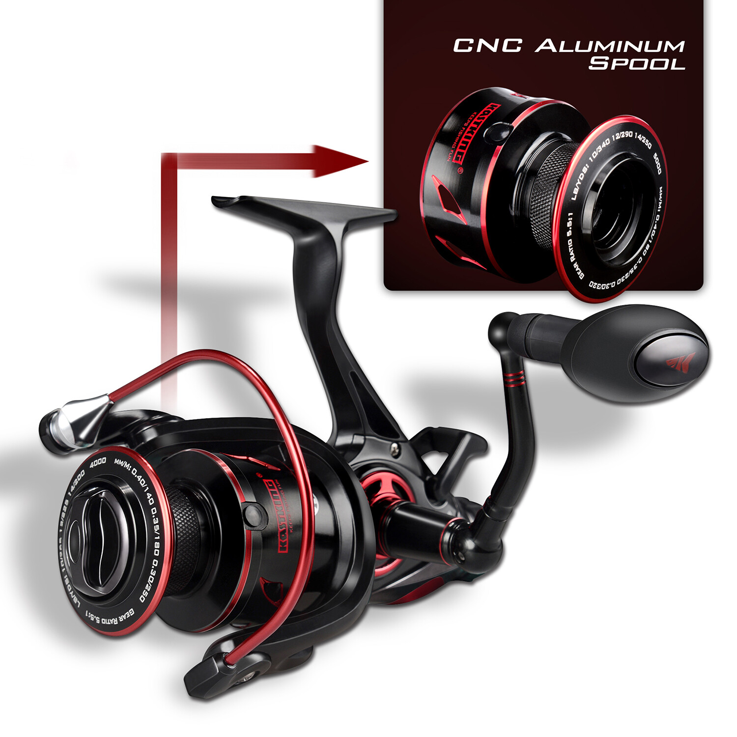 KastKing Sharky Baitfeeder III 3000 Spinning Reel Live Liner Reels + Spare Spool