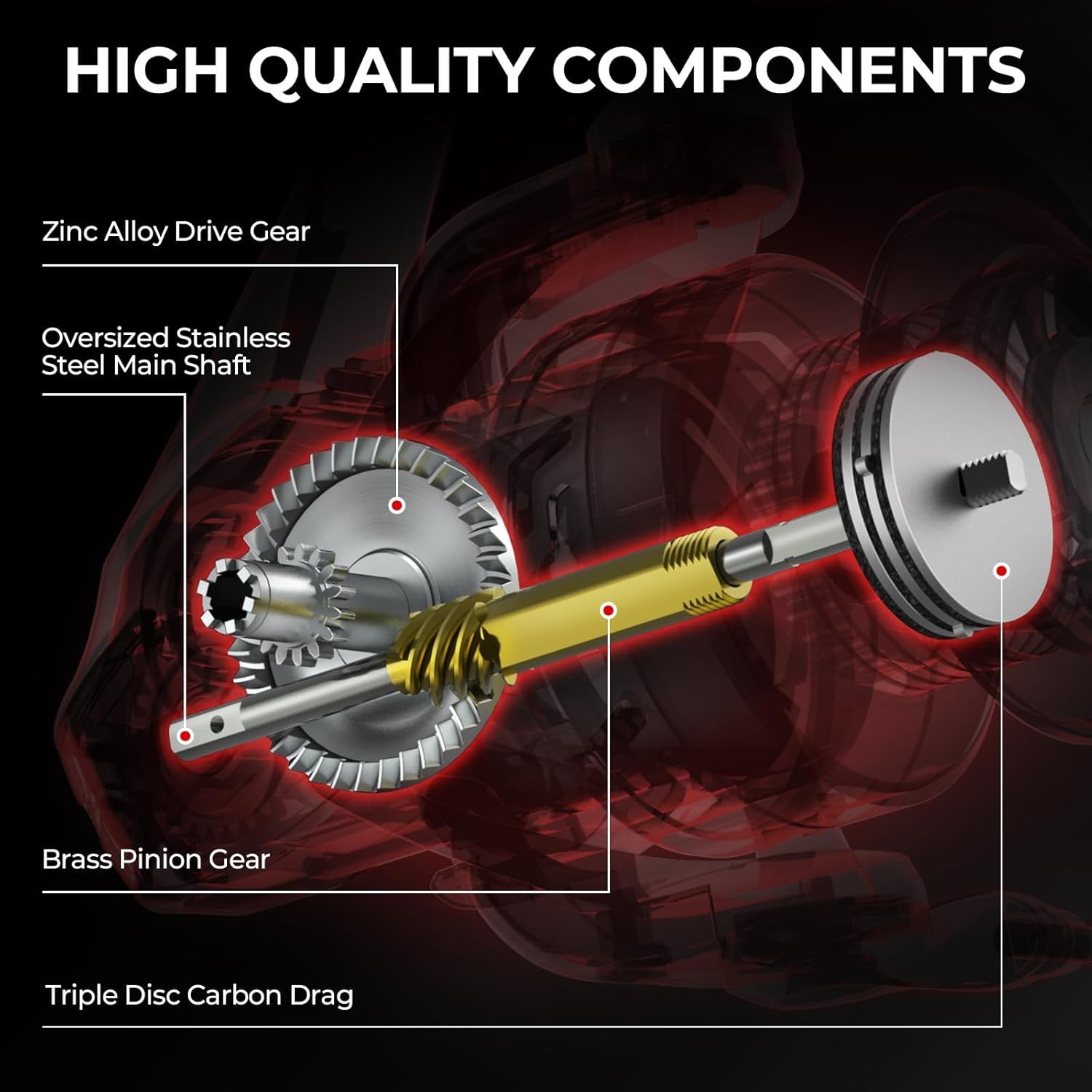 „Colorful Fishing Reel – Bass, Trout, Saltwater Ready“