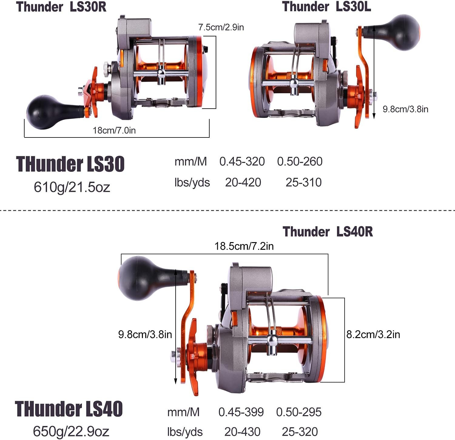Line Counter Trolling Reel Conventional Level Wind Fishing Reel