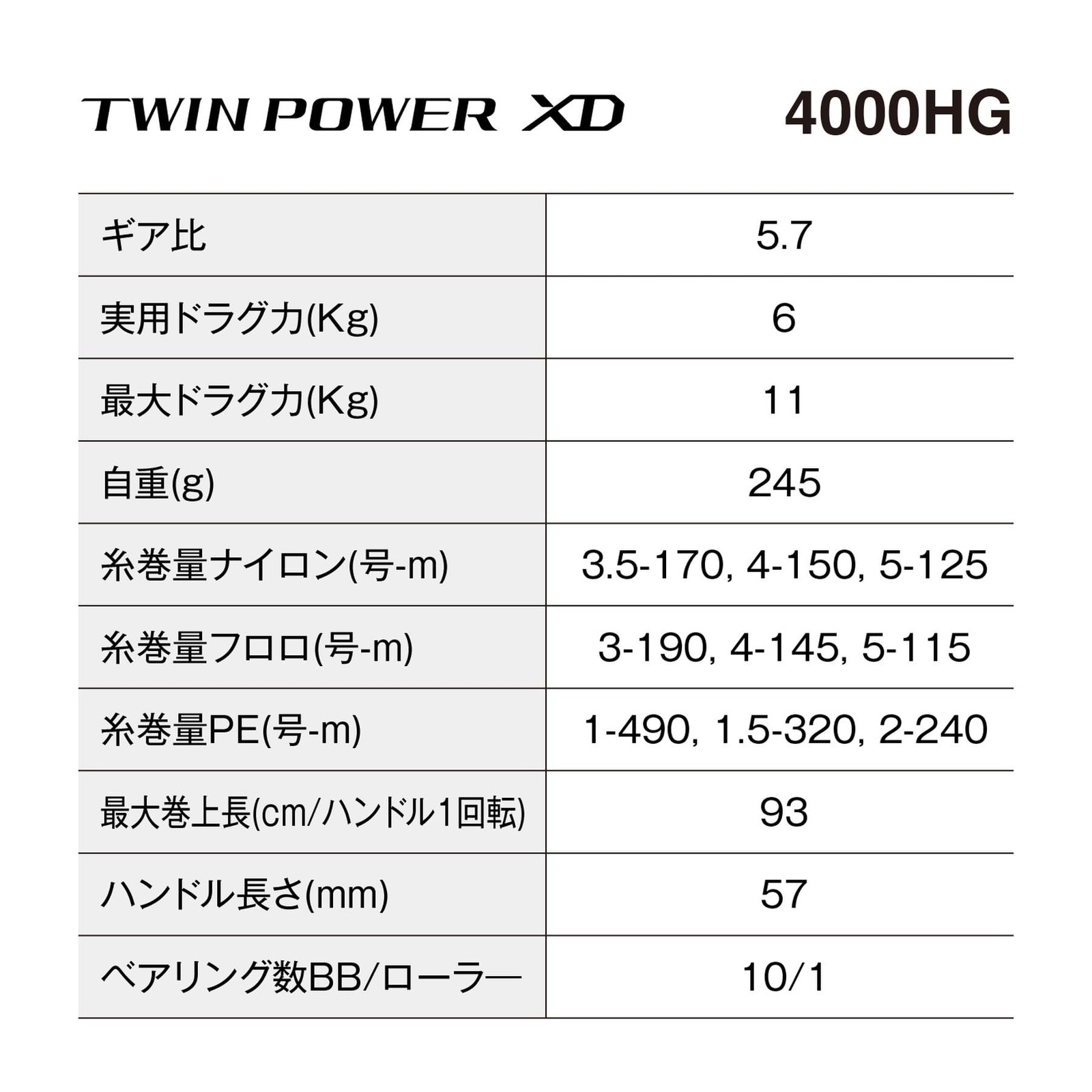 SHIMANO 25 Twin Power XD 4000HG Spinning Reel Saltwater Japan NEW