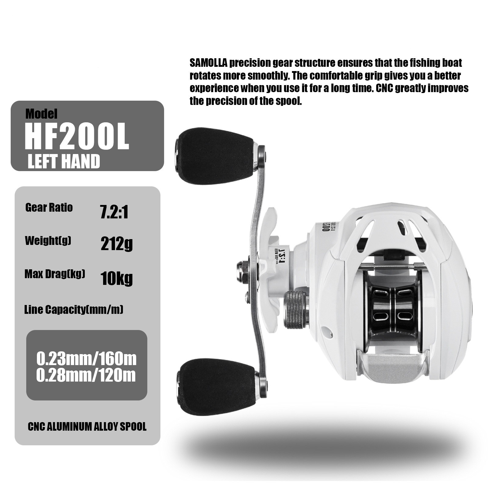 NEW Water drop wheel 7.2:1 Fishing line wheel 6+1BB Anti-explosion wire