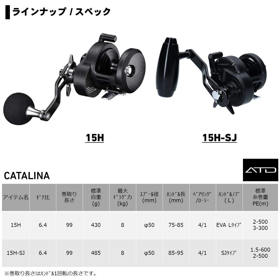 DAIWA 00630051 Bait Reel 19 Catalina 15H-SJ 2019 Model