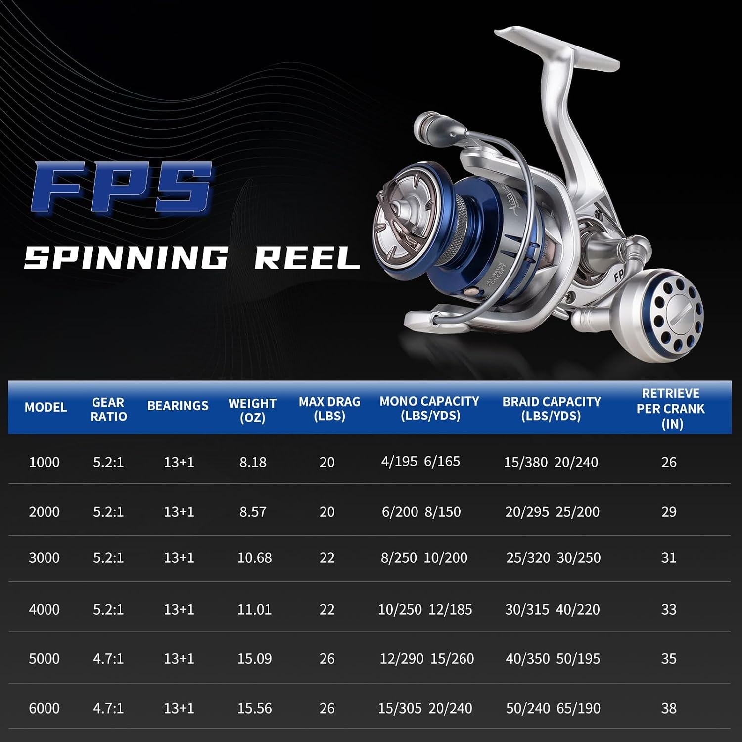 Stainless Steel Bearings Saltwater Reel 3000 Size