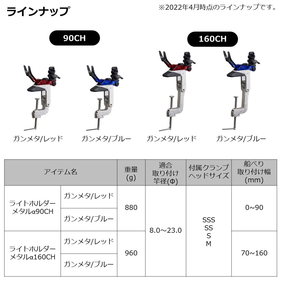 DAIWA light holder metal α 90CH gunmetal/red