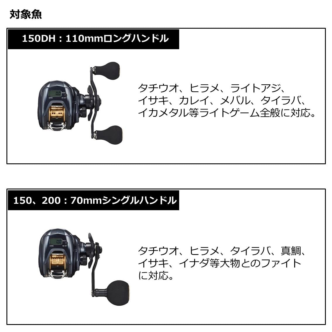 DAIWA Double Axis Reel 22 Light Game IC 150-DH (2022 Model)
