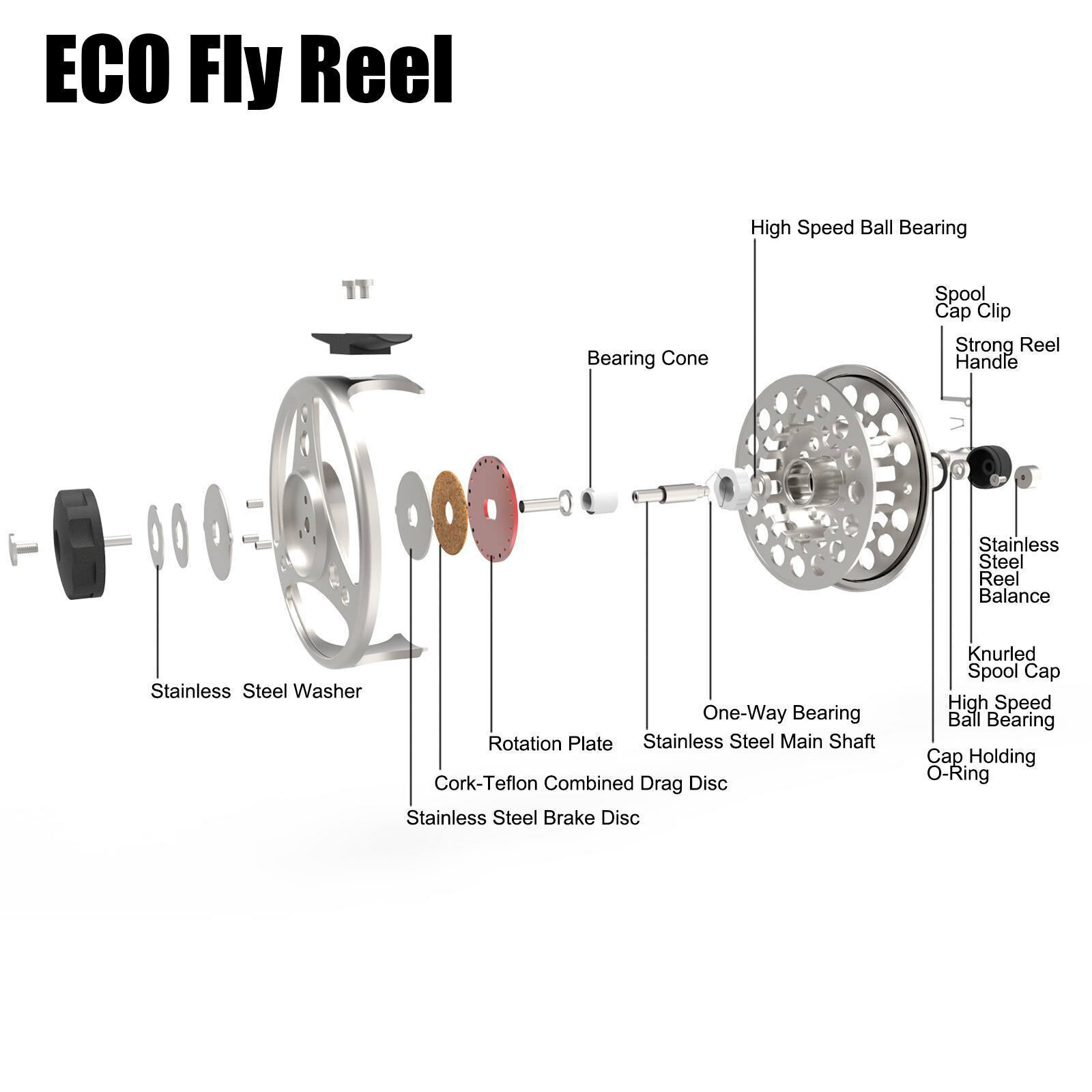 Maxcatch ECO Large Arbor Fly Fishing Reel 2/3/4/5/6/7/8WT Aluminum Hand-Changed