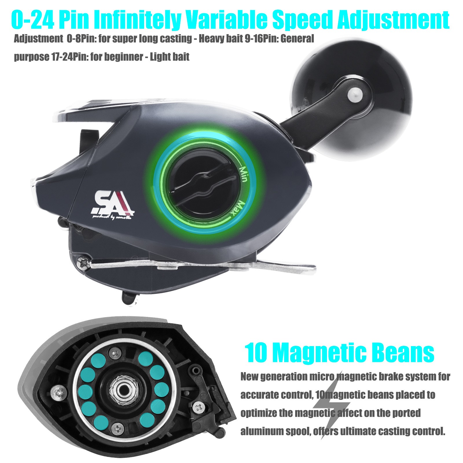Sea Fishing Large Baitcasting Fishing Reel Saltwater Waterproof 15KG Drag Metal