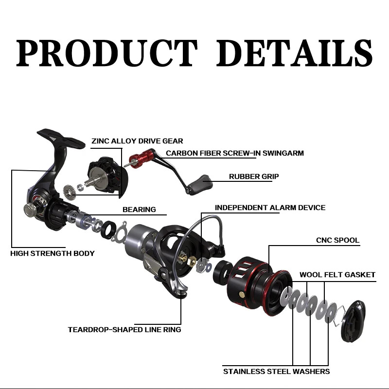 Fishing Reel 800~2500 ,5.1:1 Gear Ratio,14LB Max Drag,Double rockerSaltwater