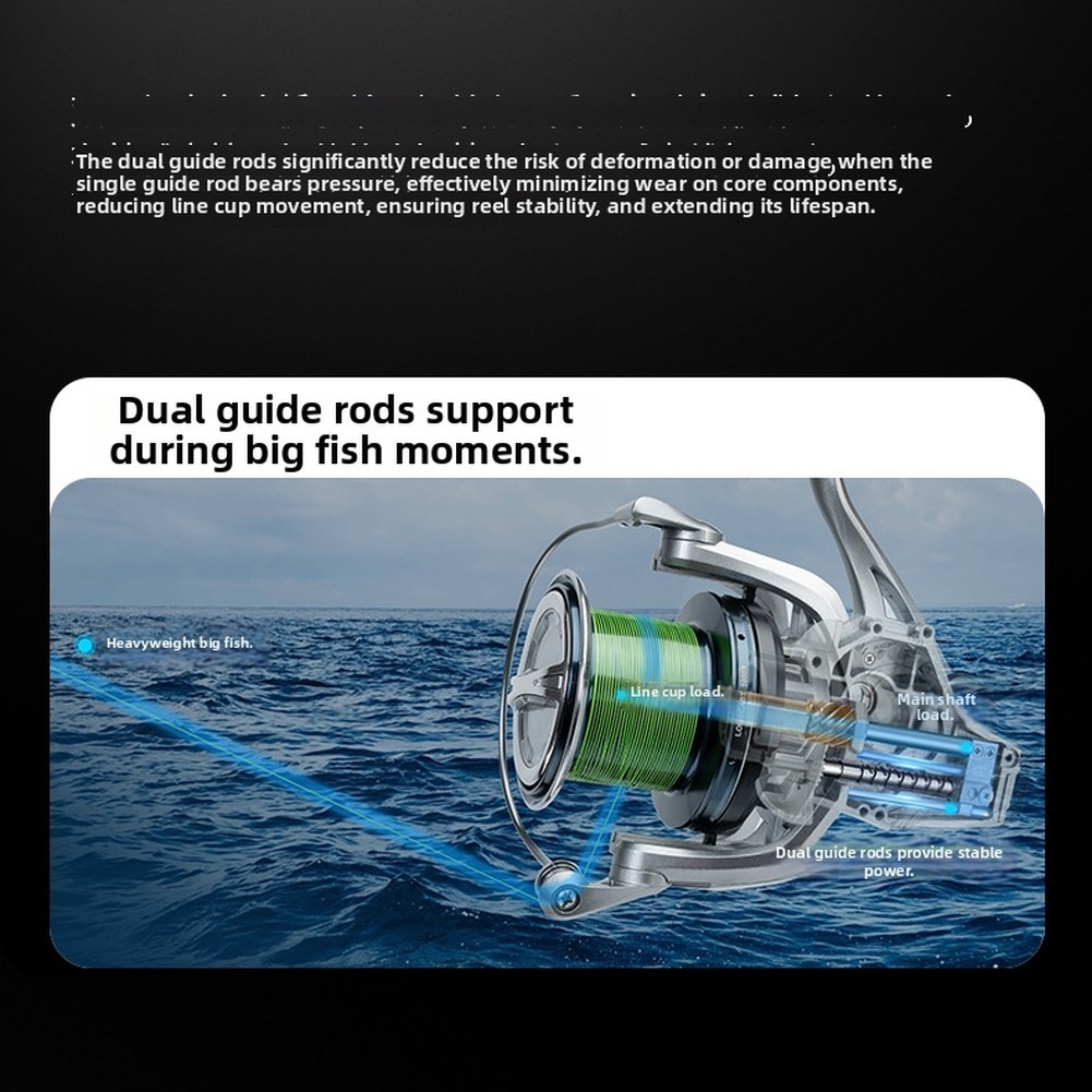 Fishing Reel with 20kg Drag System and Shock Resistant Sealed Bearings