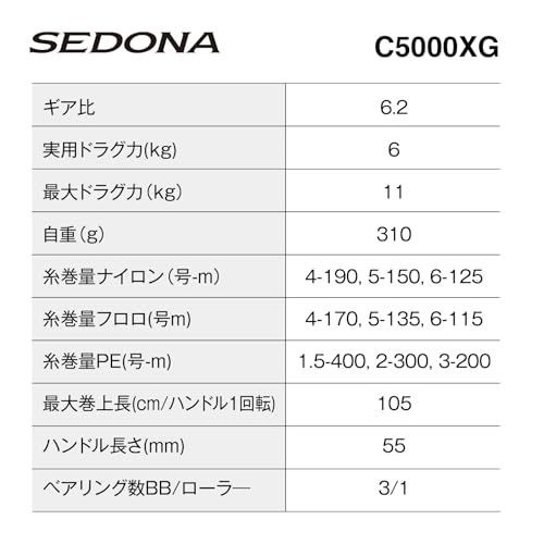 Shimano Spinning Reel 23 Sedona Various 500 C5000XGe 4de90901