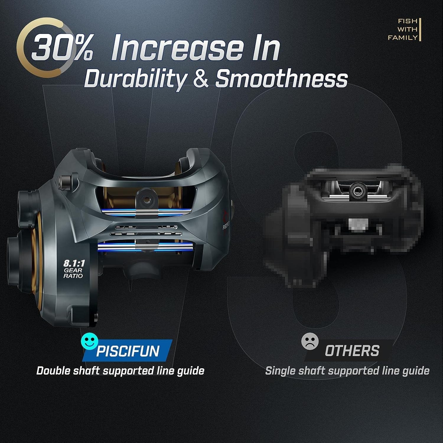 Alijoz 300 Fishing Reel, Musky & Saltwater Approved