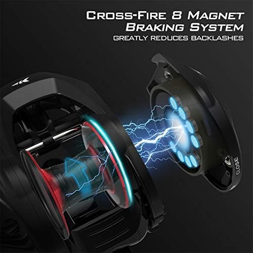 KastKing Royale Legend II Baitcasting Reels, New Compact Design Baitcaster Fishi