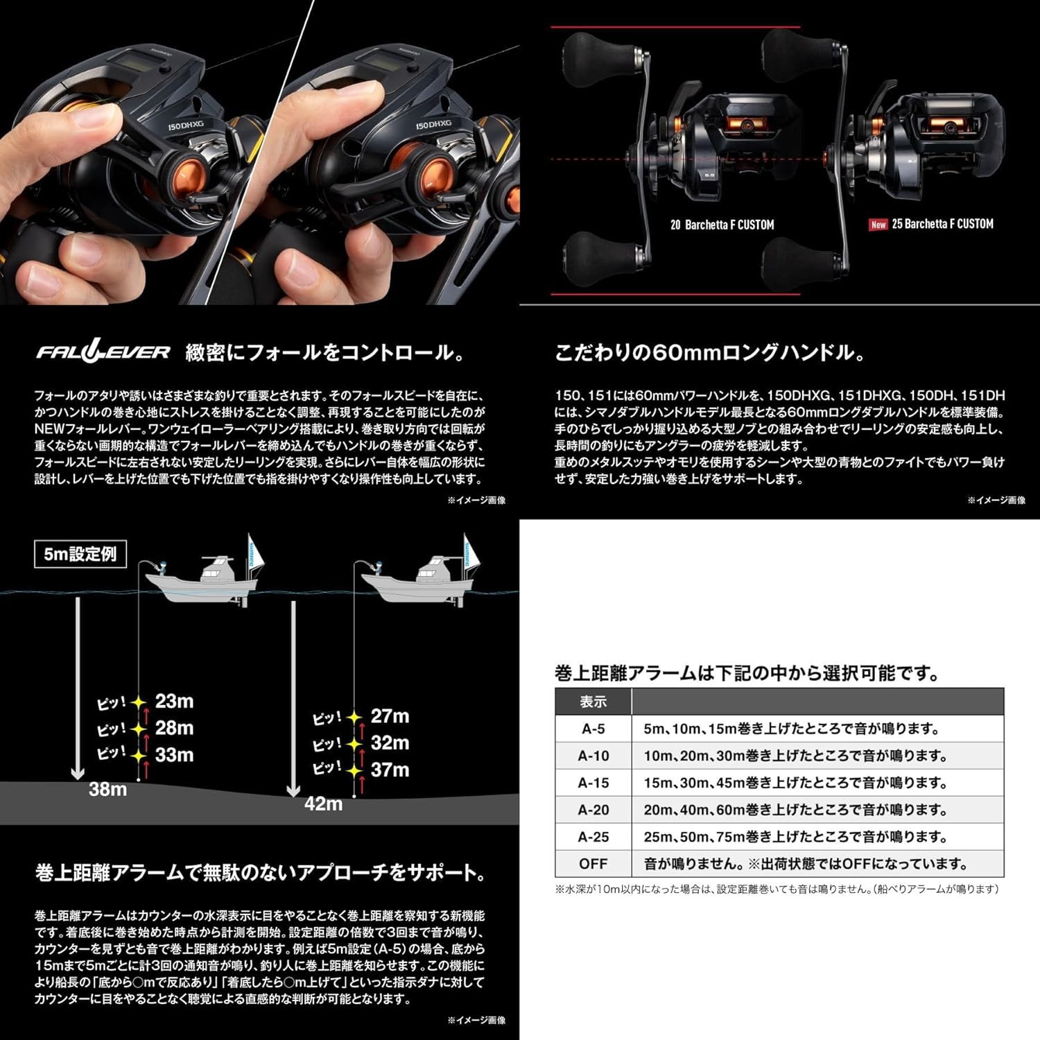 SHIMANO Baitcasting Reel 25 Barchetta F Custom 151DH (Left)