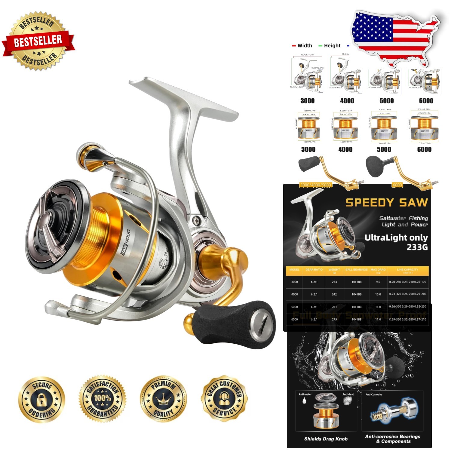 New Speedy 4000 Spinning Reel: 24lb Drag, 6.2:1, Sealed Spool, All-Terrain Use
