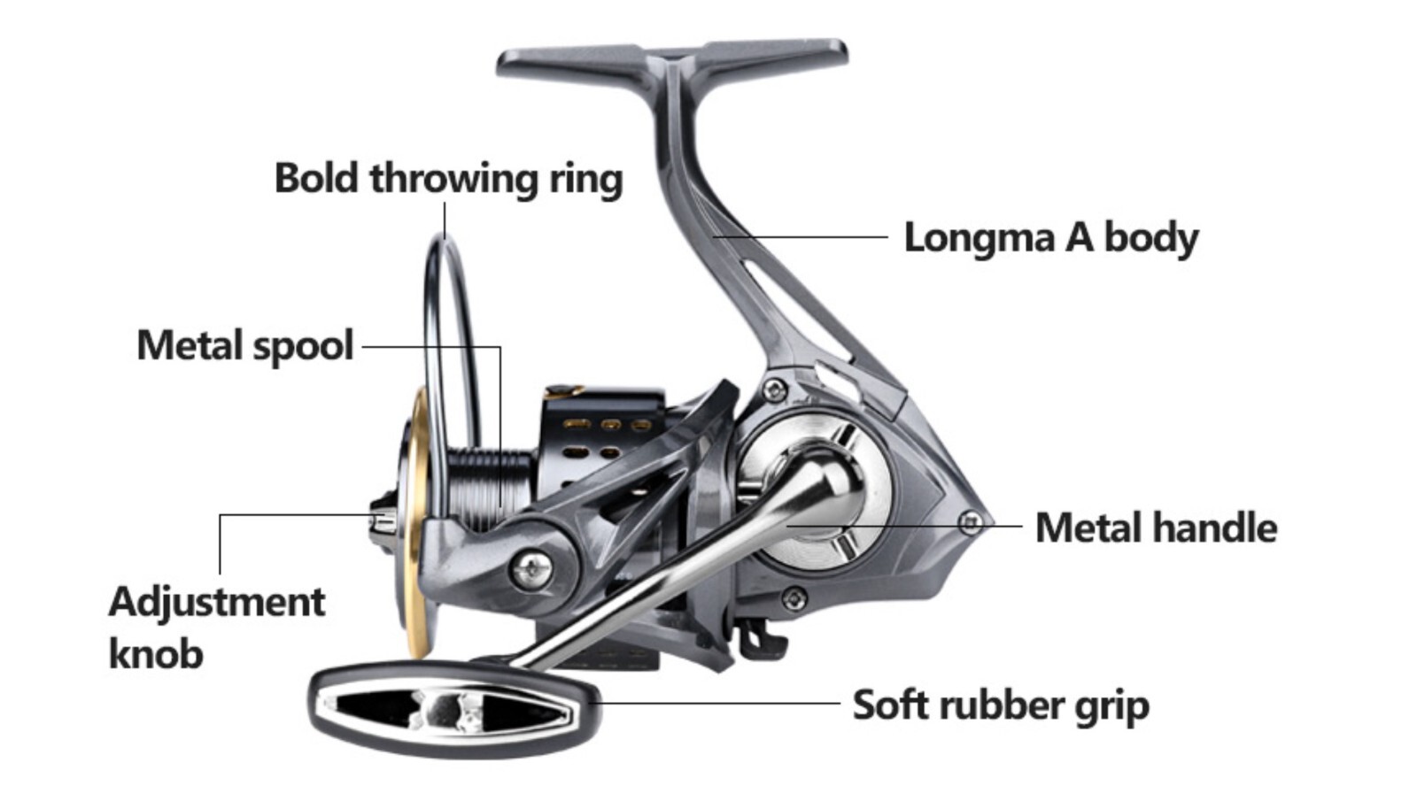 Spinning Fishing Reel 5000 Ultralight Max 15kg 5.2:1 Freshwater or Saltwater New