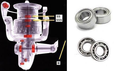 Daiwa Super Tune CALDIA LT 1000S-P, 2000S, 2000S-XH, 2500, 2500S, 2500-XH (18)
