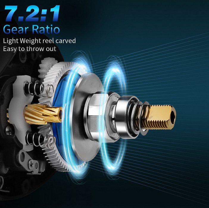 7.2:1 Gear Ratio Metal Fishing Baitcasting Reel Right Hand 8kg/18LB Max Drag