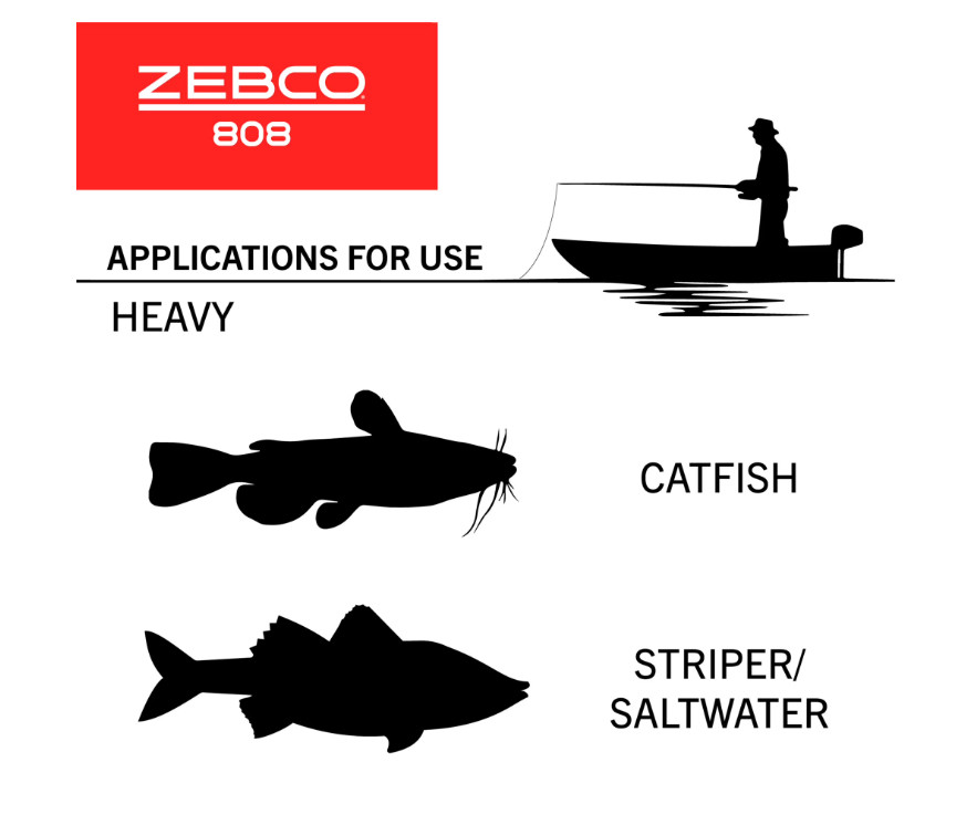 NEW Zebco 808 Spincast Fishing Reel, Size 80 Reel – US Stock