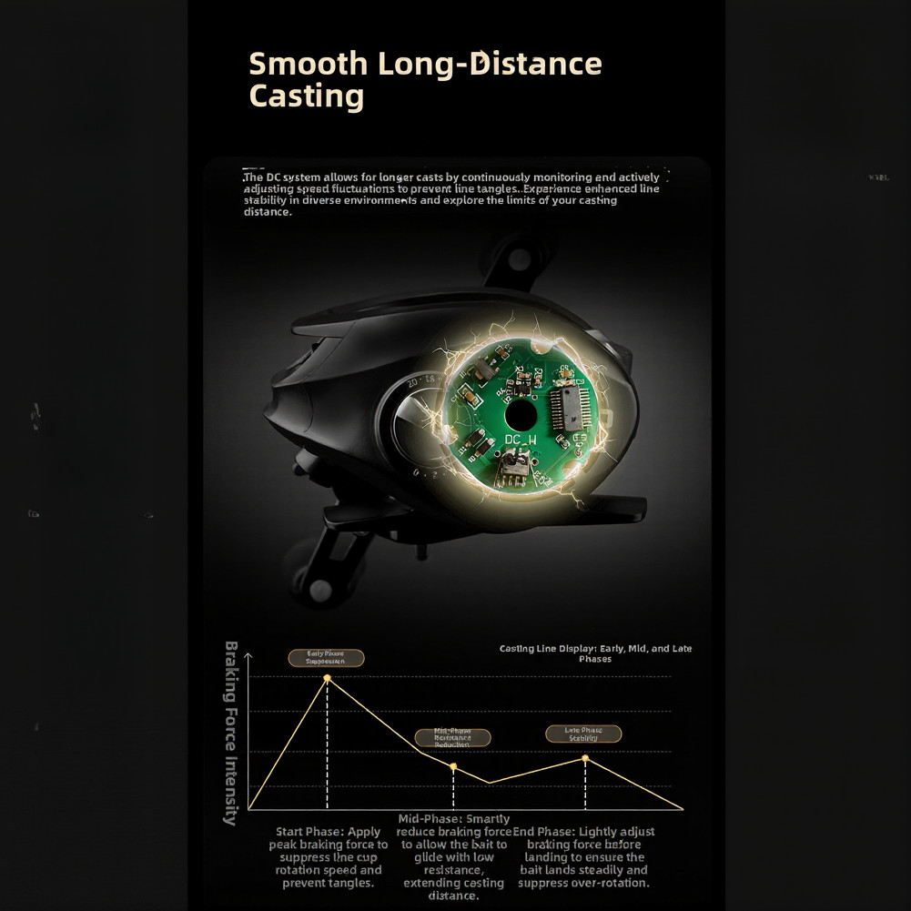 Lightweight AO DC Water Drop Fishing Reel 153g with Intelligent Brake System