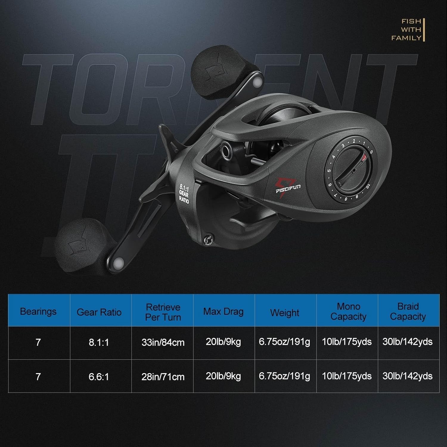 Torrent II Baitcasting Fishing Reel, 20LB Carbon Fiber Drag Baitcasters, 6.6:…