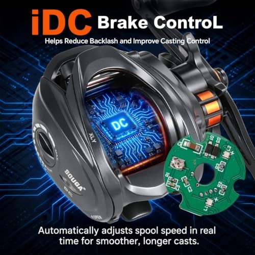SOUGA DC Baitcaster Reel, Smart Digital Anti Backlash Baitcasting Right Hand