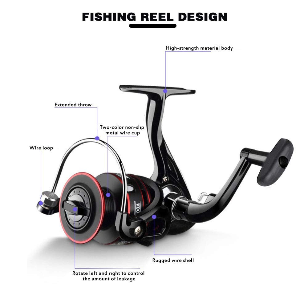 Fishing Reels 12BB, Rapid Fishing Reels Catfish, Fishing Reel Anti Corrosion Saltwater…