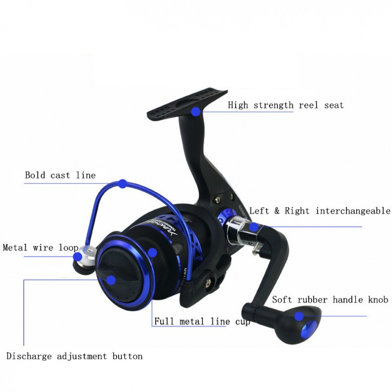 1000-7000 Series Spinning Reel, 5.5:1 Gear Ratio 13 BB for Rock Sea Carp Fishing