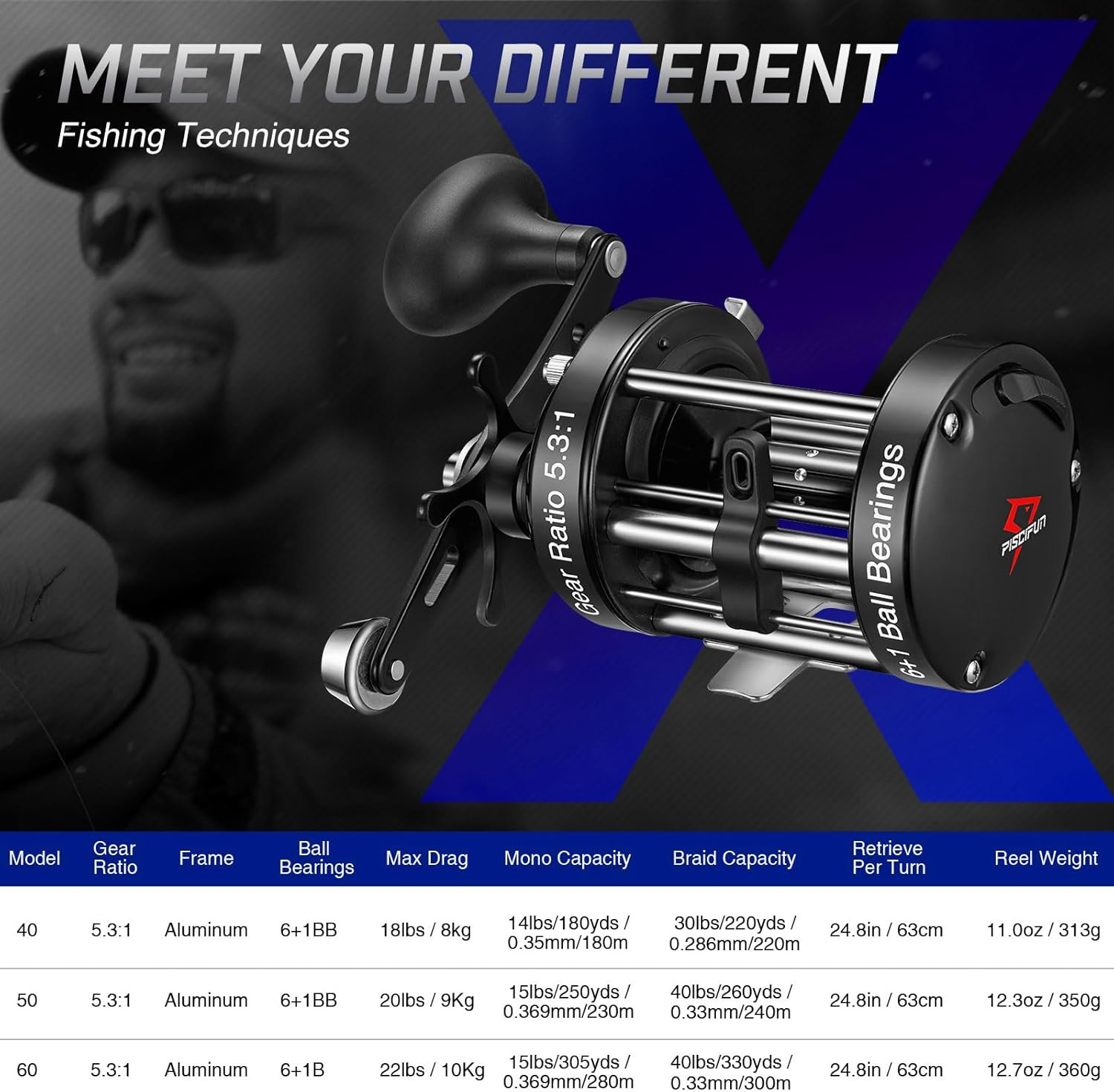 Piscifun Chaos XS Baitcasting Fishing Reel, Reinforced Metal Body round Baitcast