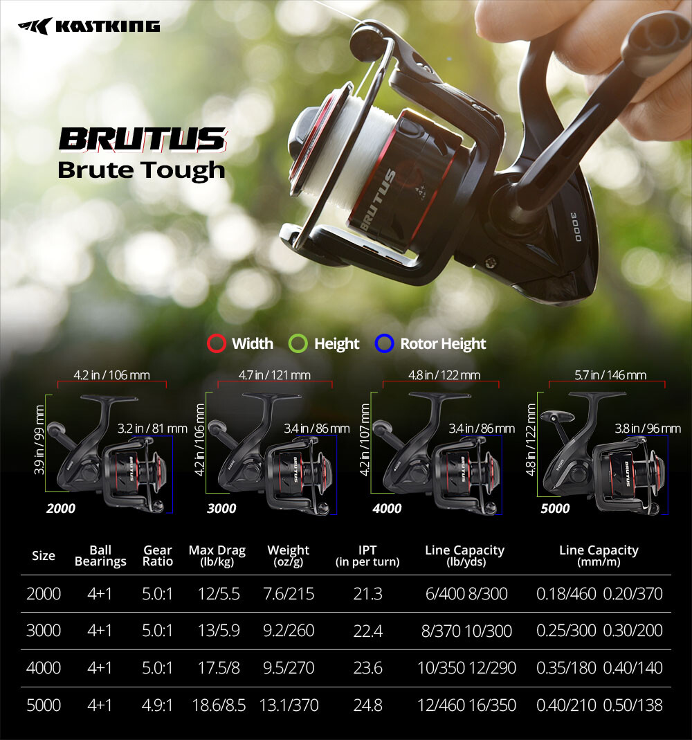 KastKing Brutus Spinning Reel Lure Fishing Reels High Capacity Spool Max 17.5 LB