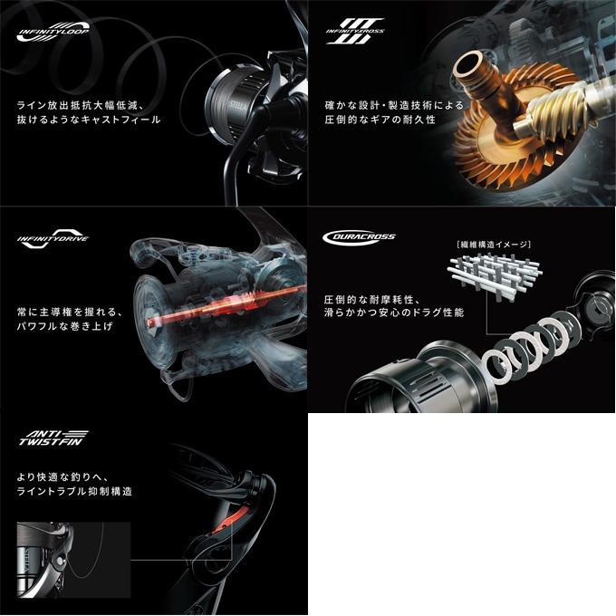 Shimano 26 VANQUISH CE 1000SSS Spinning Reel From Japan New