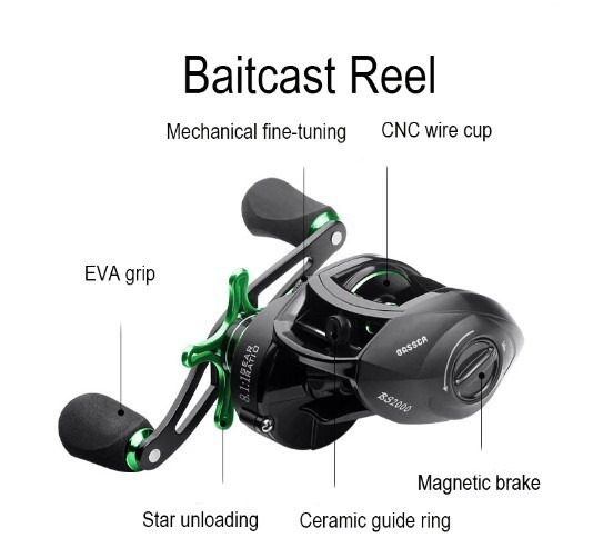 Best Baitcast Reel Fishing Reel 12+1 BBs 8.1:1 High Speed 8KG Max Drag Original