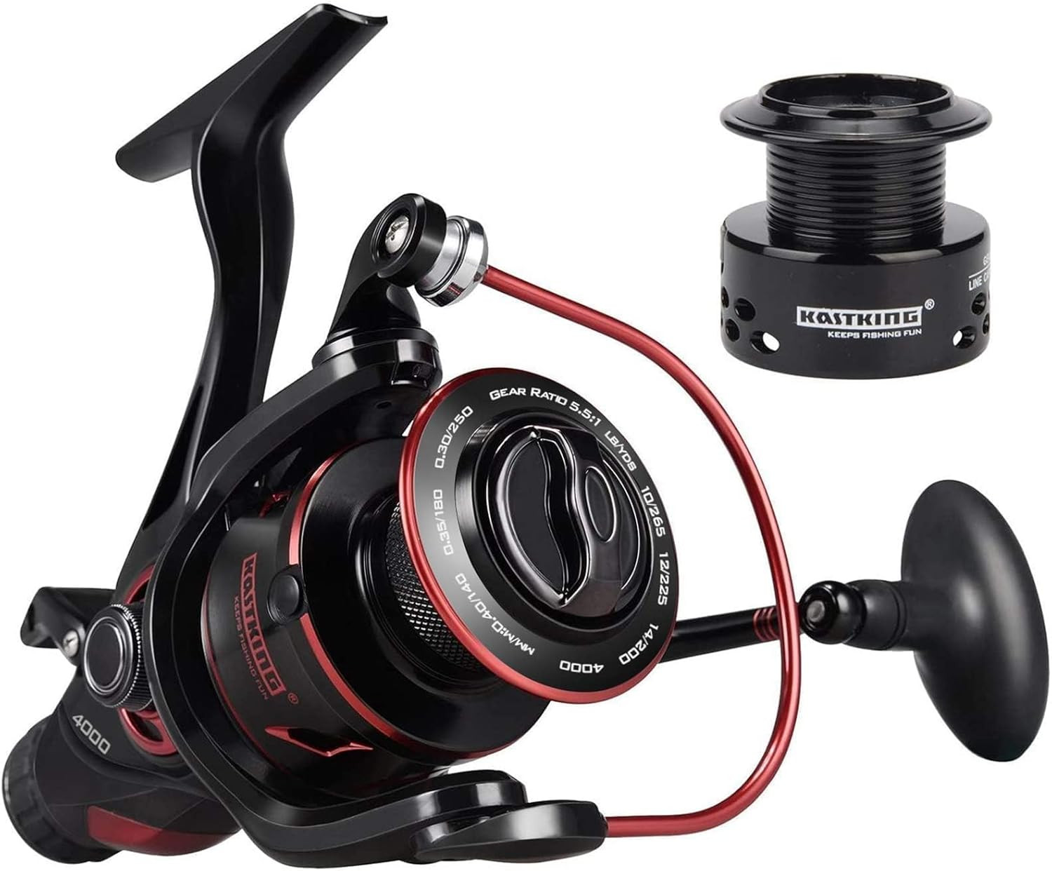 Sharky Baitfeeder III Spinning Reel 10+1 Shielded Stainless Steel BB – Carbon Fi