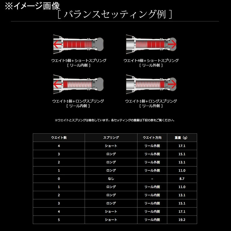 Japan LIVRE Custom Balancer Type 2 Shimano 1000-C2000 Titanium Gold