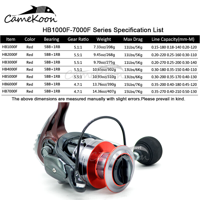 CAMEKOON Saltwater Spinning Fishing Reels 5.5:1/4.7:1 Gear Ratio Screw-in Handle