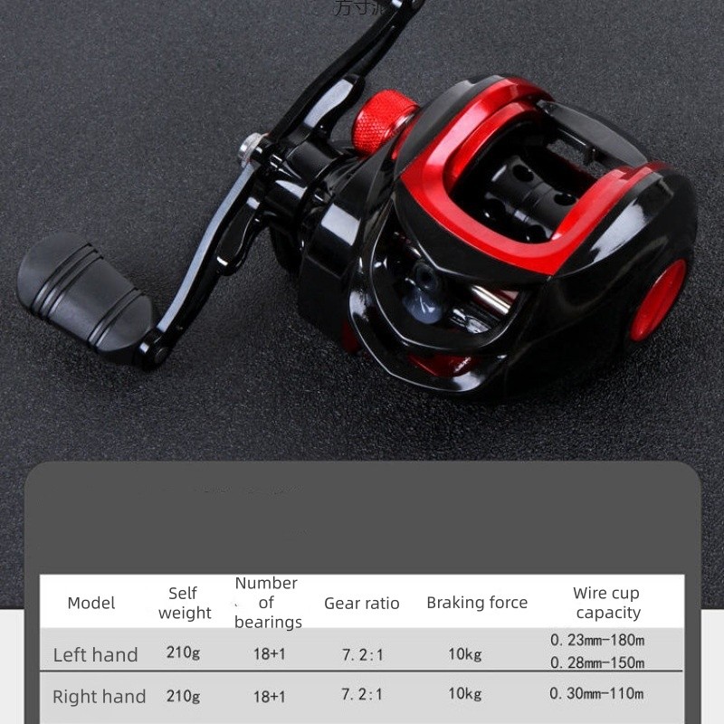 Baitcasting Fishing Reel Left /Right Fishing Reels 7.2:1 Gear Ratio Red Black