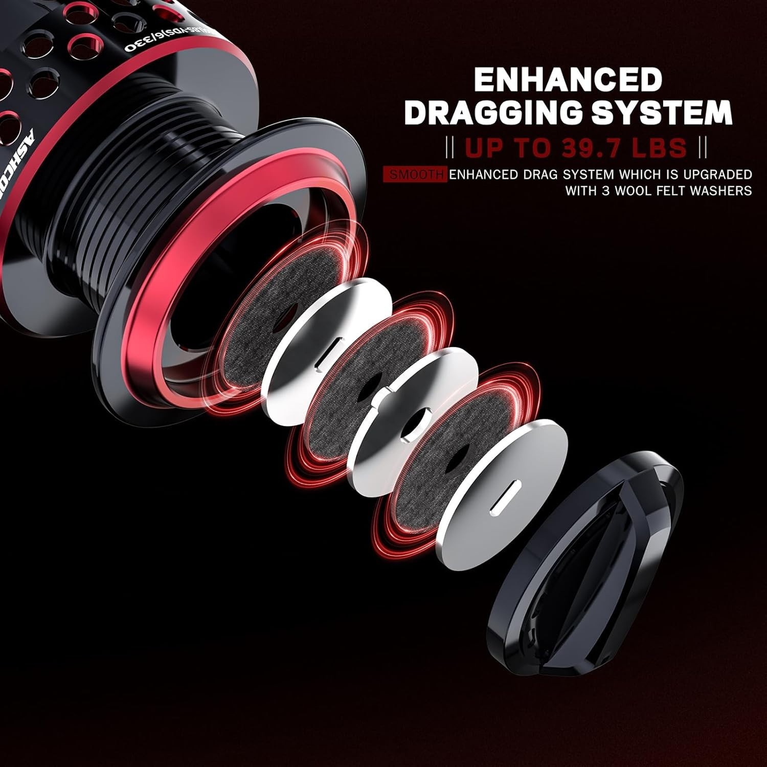 High-Performance Spinning Fishing Reel with Anti-Reverse & Braided Line Included