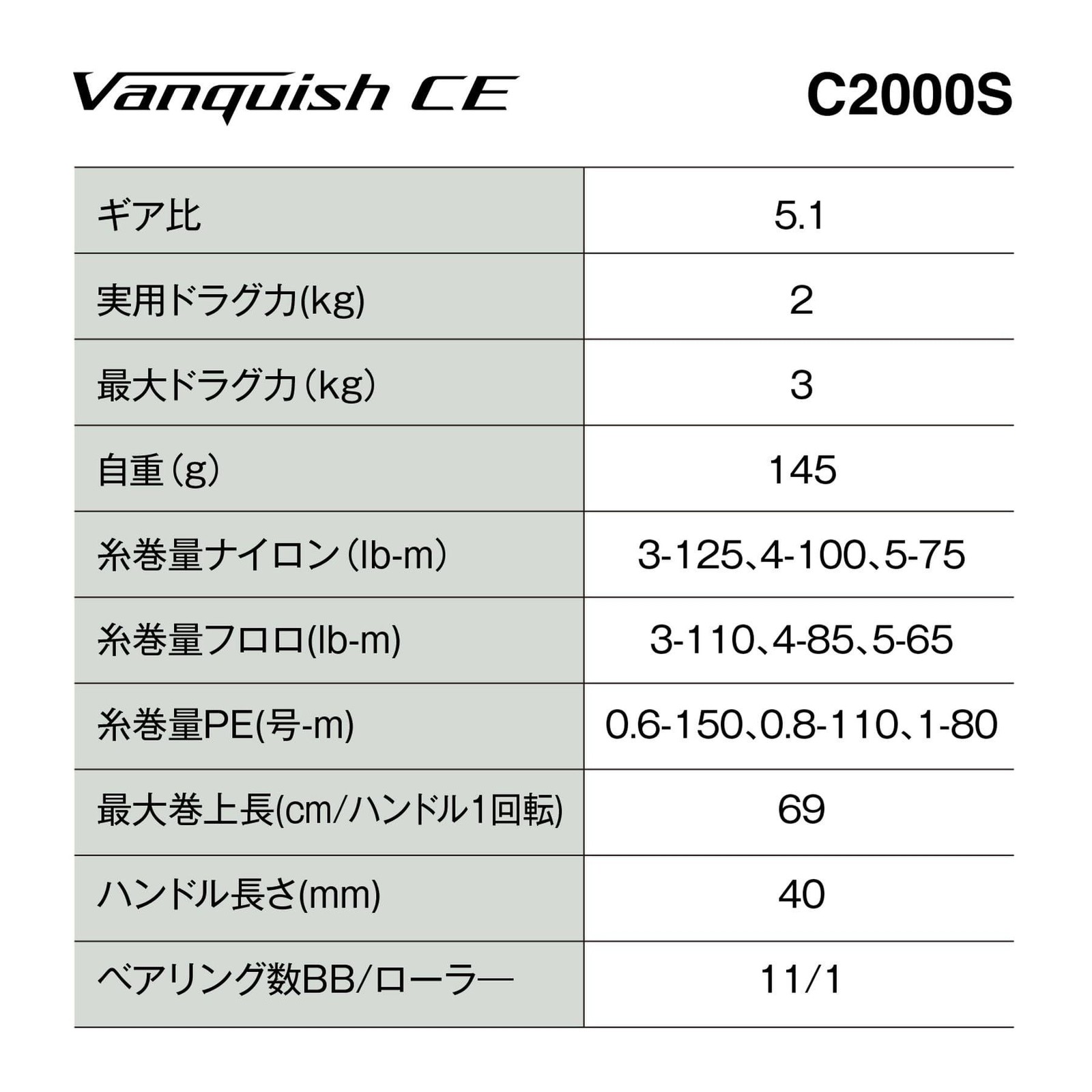 Shimano 26 VANQUISH CE C2000S Spinning Reel Made in Japan New in Box