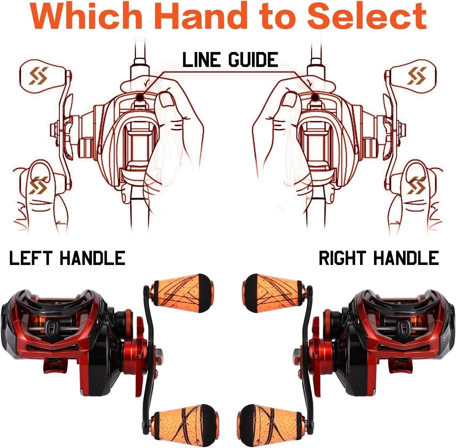 Orange Baitcasting Reel – Lightweight, Anti-Reverse, 9+1 BB for Smooth Casting
