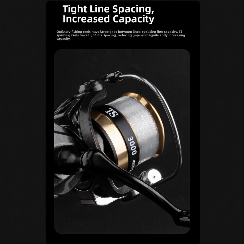 Fishing Reel for TS Models with Tight Line Packing and Extended Trip Support