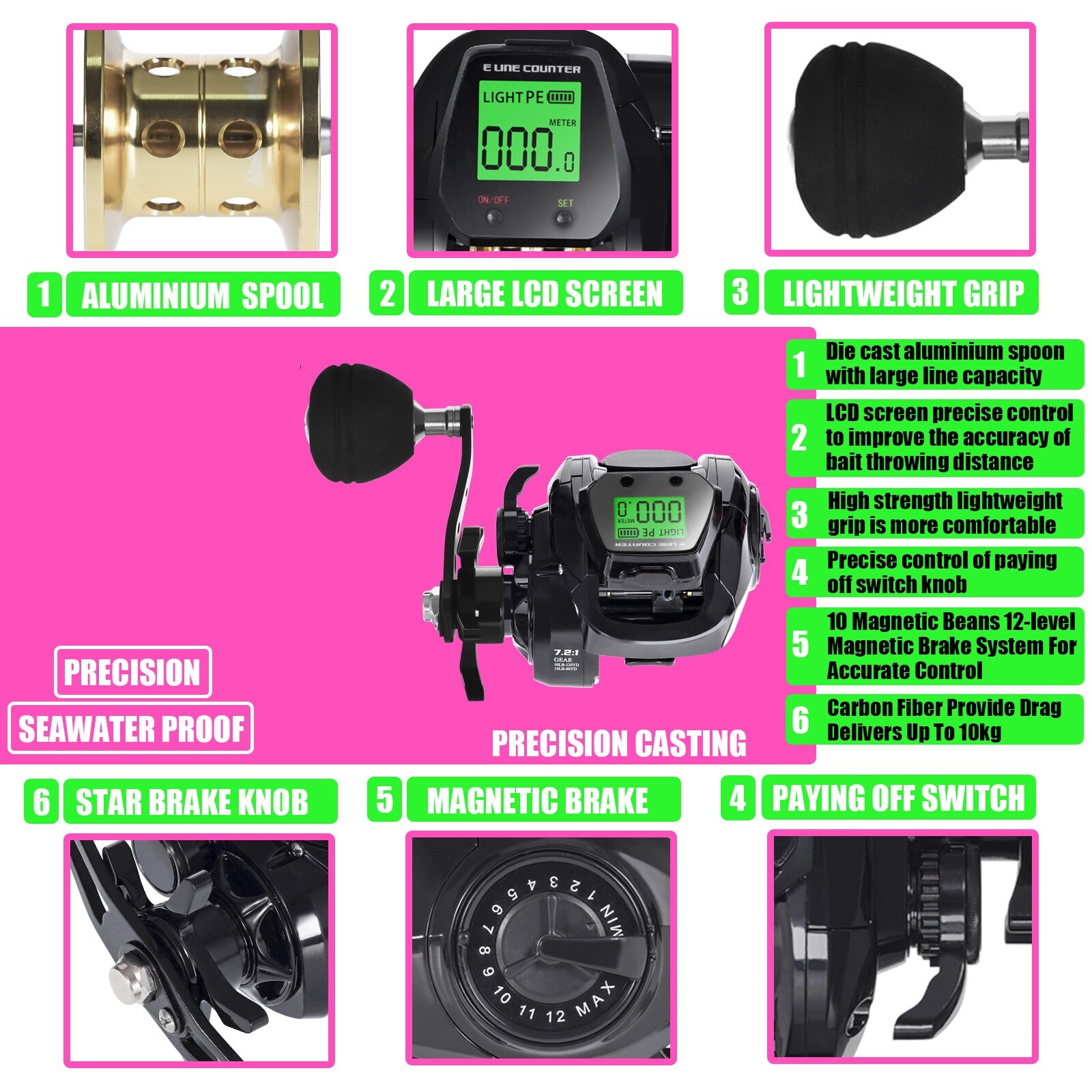 Baitcasting Fishing Reel 7+1BB 7.2:1 High Speed Baitcastingl USB Rechargeable