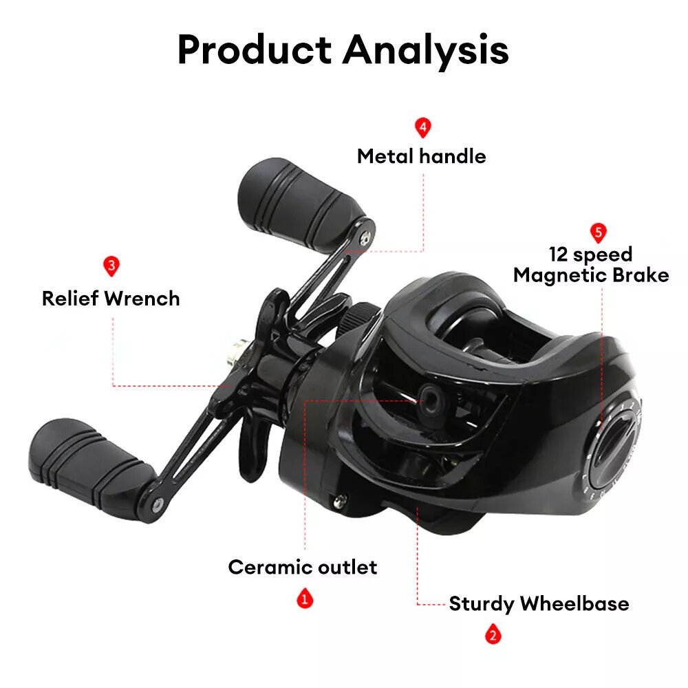 Fishing Baitcasting Reel 18+1BB 7.2:1 Gear Ratio Salt/Freshwater Left Hand US