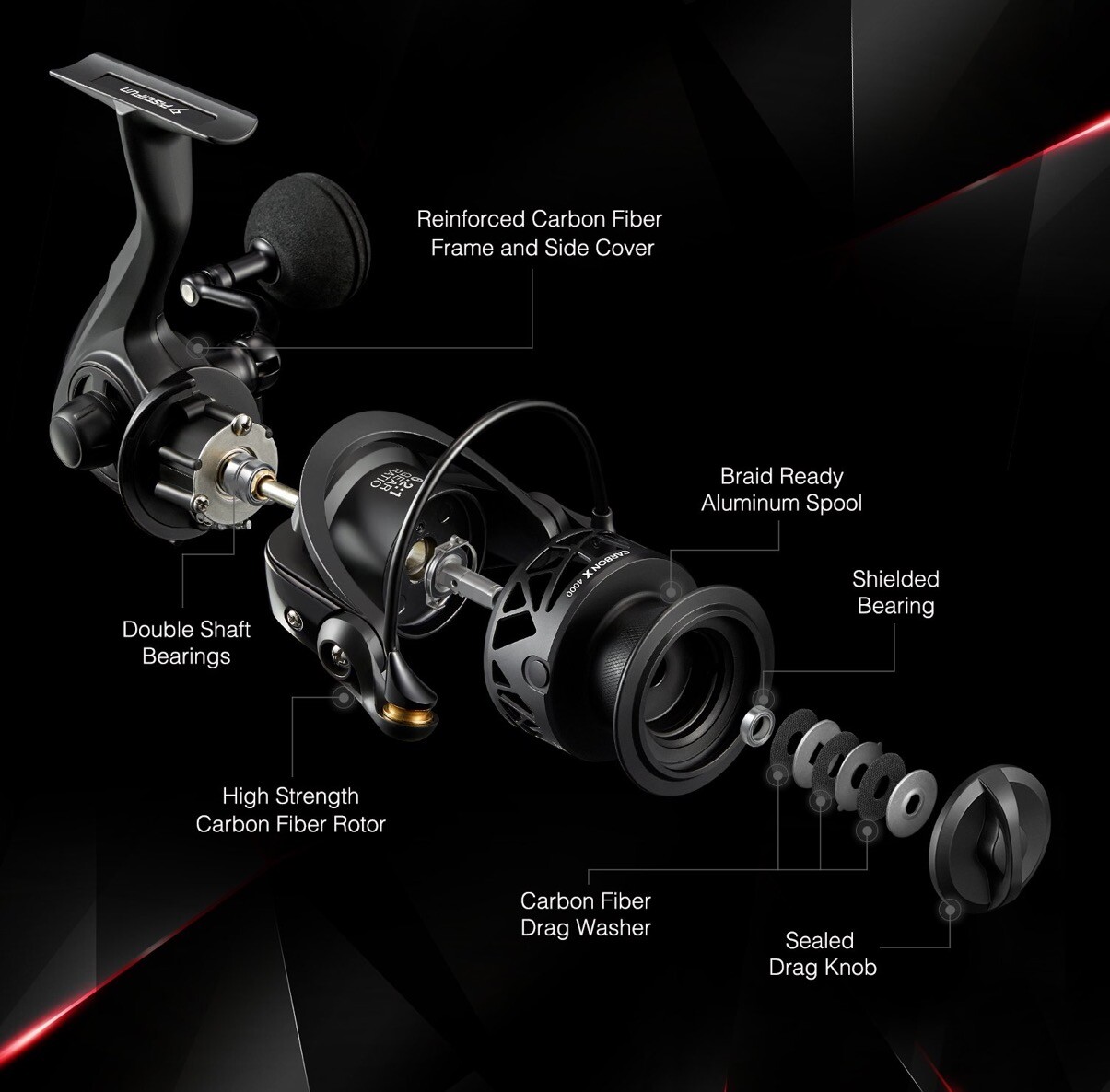 Piscifun Carbon X Spinning Fishing Reel Light 1000 – 4000, 6:2:1 & Spare Spools