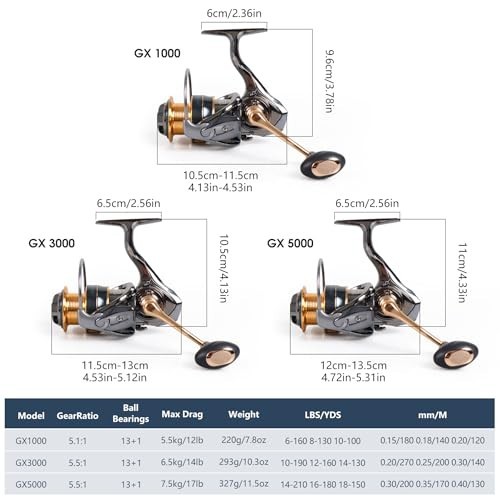 Spinning Fishing Reel for Freshwater & Saltwater, Anti-Reverse, Adjustable Drag