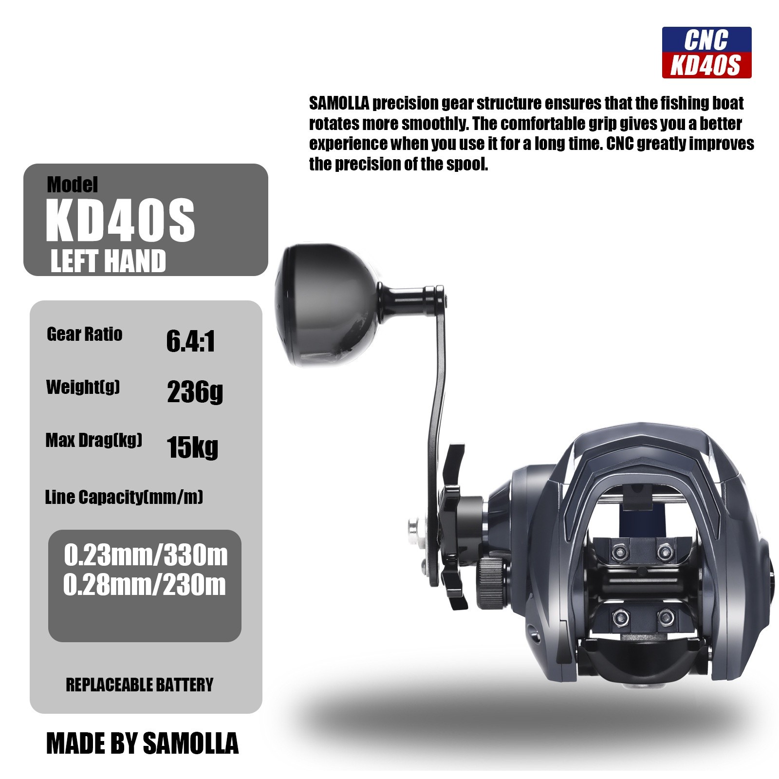 Sea Fishing Large Baitcasting Fishing Reel Saltwater Waterproof 15KG Drag Metal