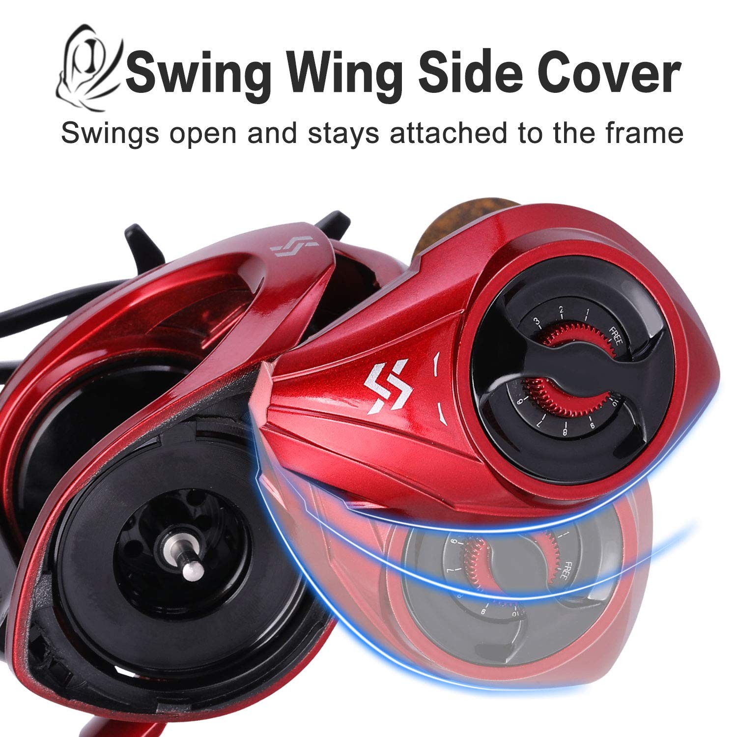 Sougayilang Baitcasting Reels, 8:1 Gear Black Red-Right, Energy Red-Right