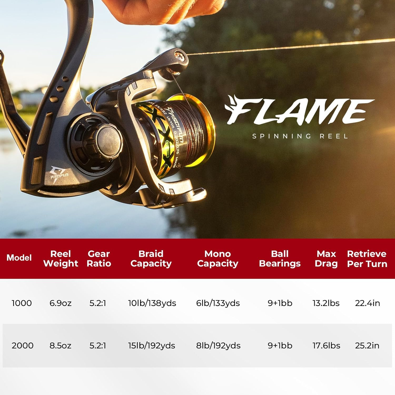 Flame Spinning Reels, Lightweight 9+1BB Ultra Smooth Spinning Fishing Reels, 19.