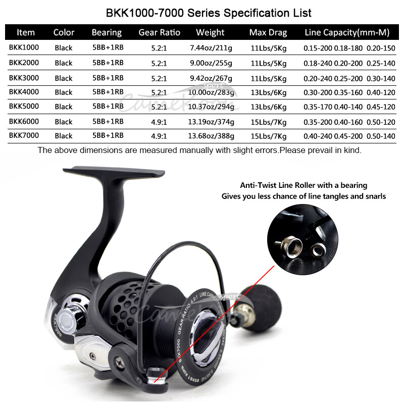 CAMEKOON Freshwater Lure Spinning Reel 5.2:1 Gear Ratio Lightweight Carp Fishing