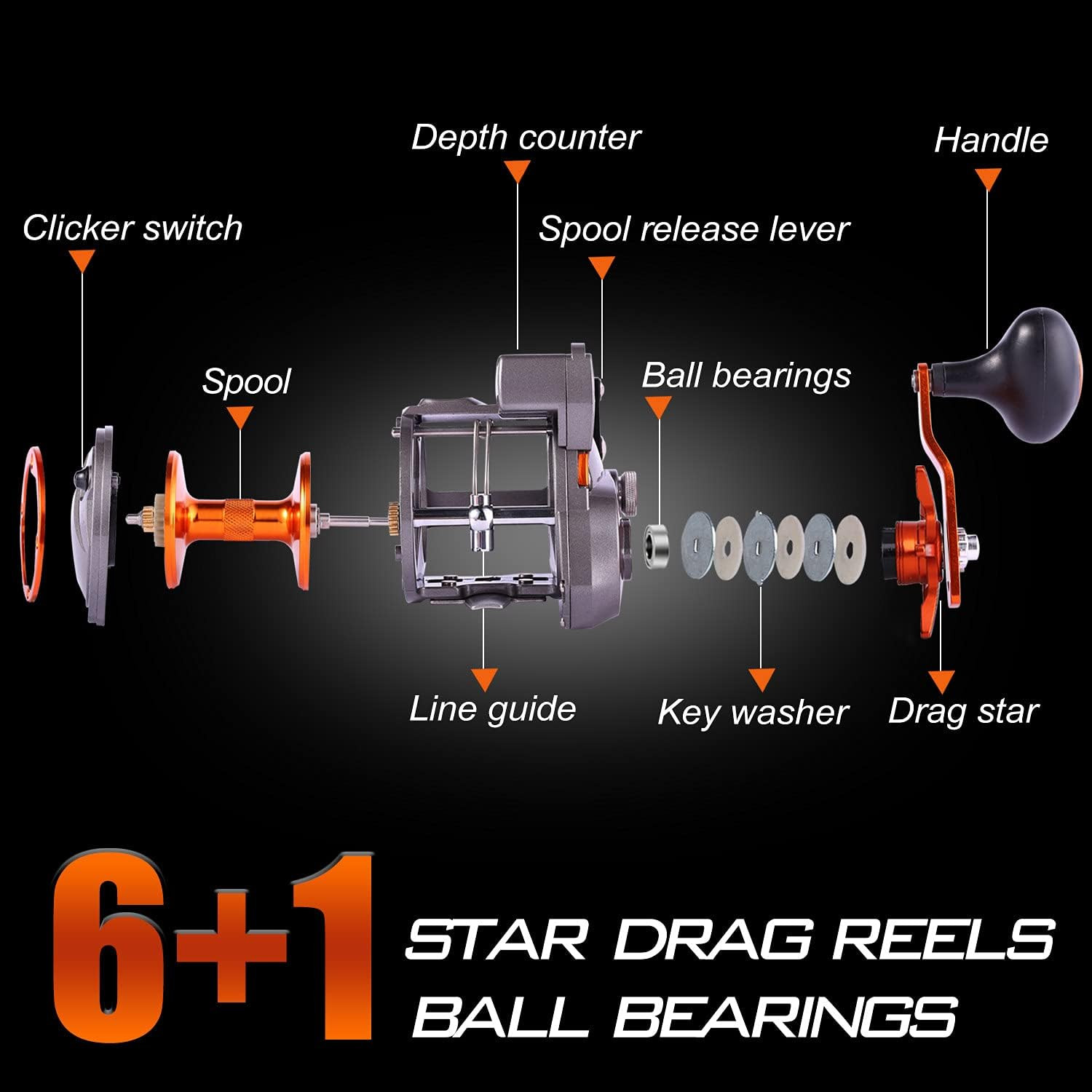 Line Counter Trolling Reel Conventional Level Wind Fishing Reel