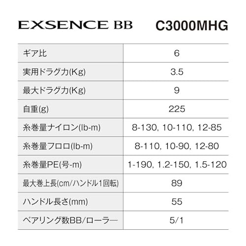 SHIMANO Spinning Reel 24 Exsense BB C3000MHG
